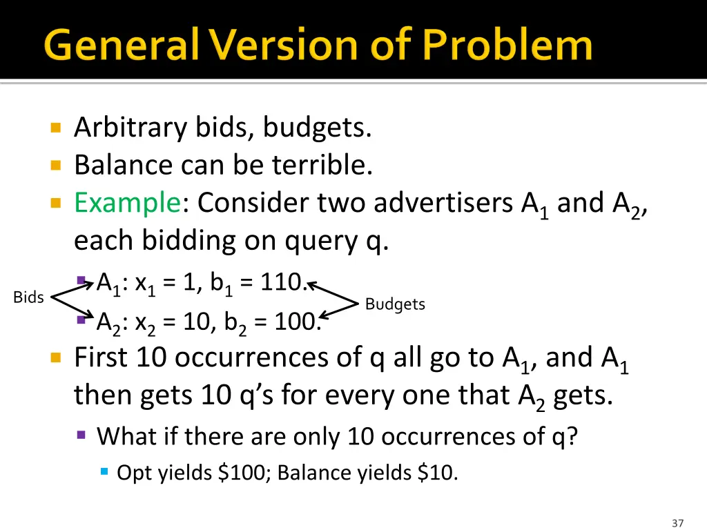 arbitrary bids budgets balance can be terrible