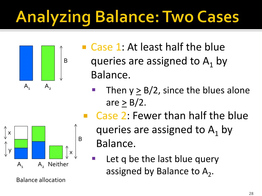case 1 at least half the blue queries