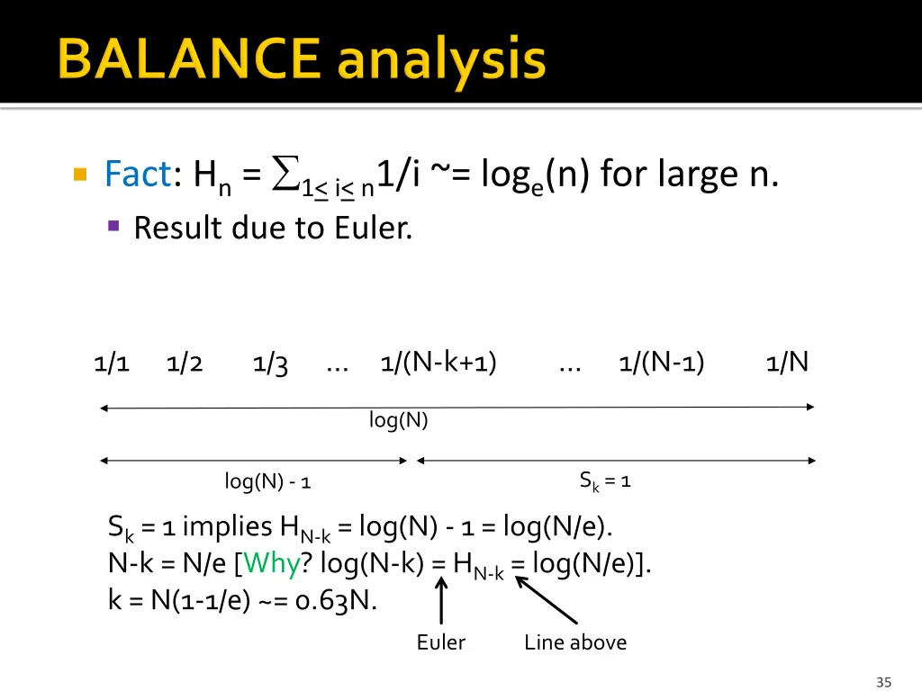 fact h n 1 i n 1 i log e n for large n result