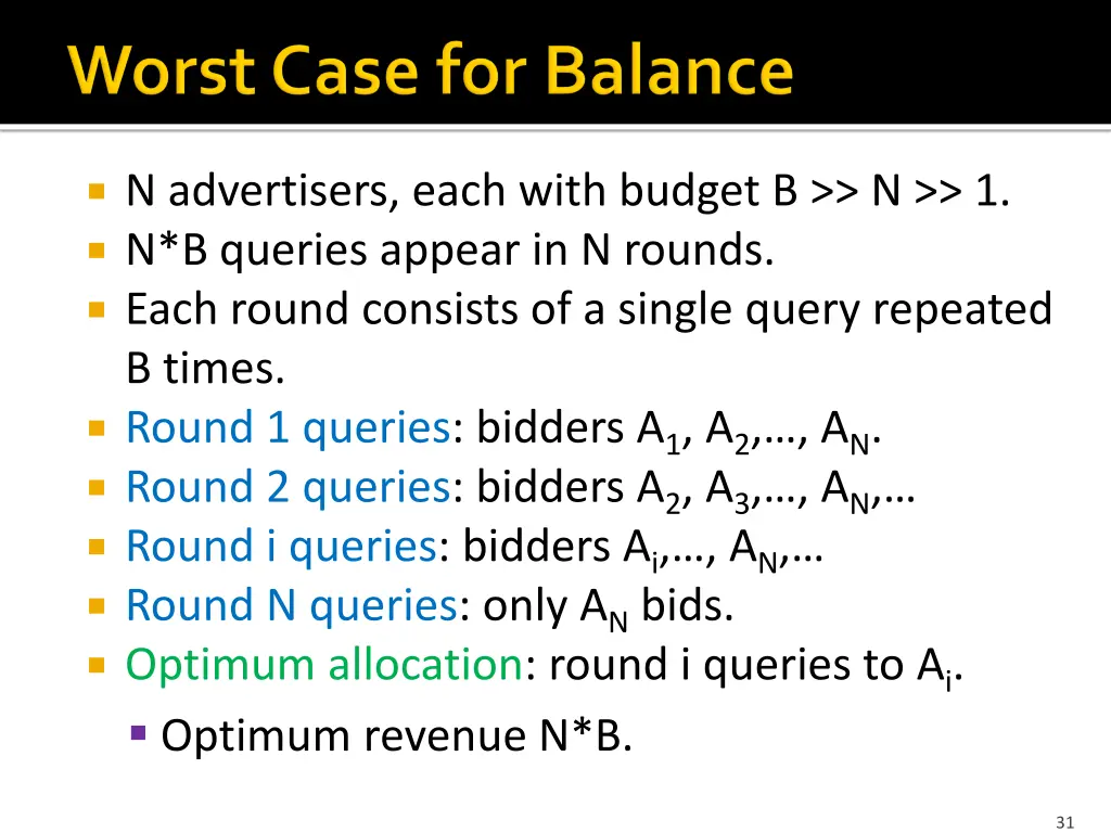 n advertisers each with budget b n 1 n b queries