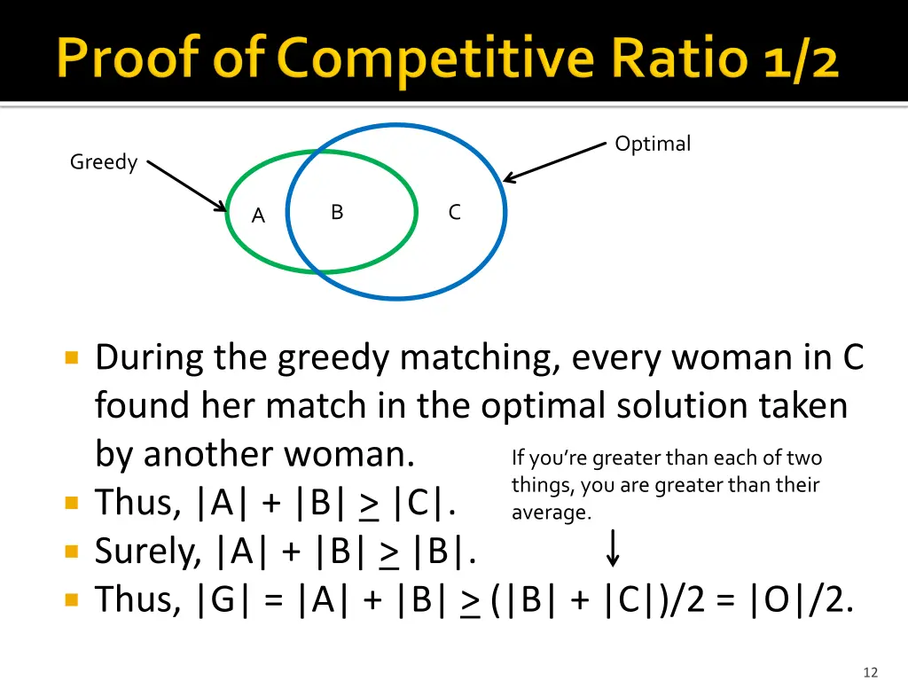 optimal