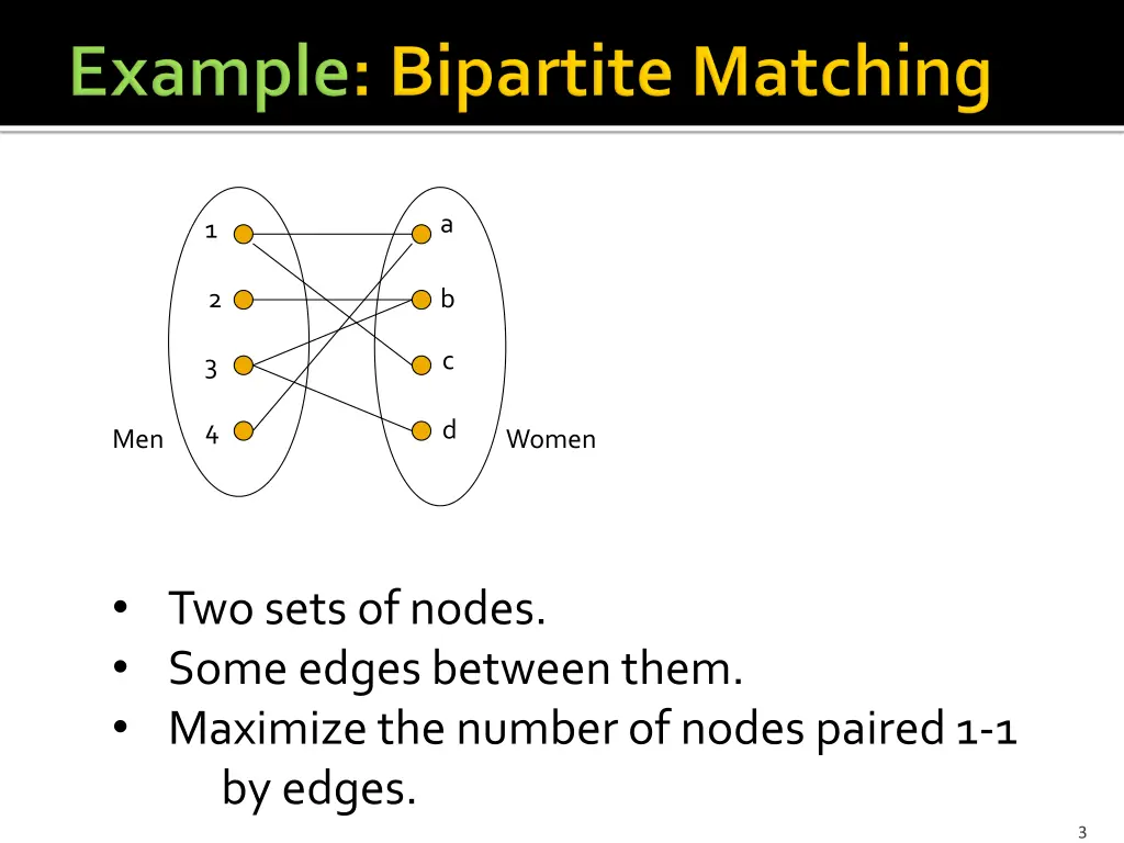 slide3