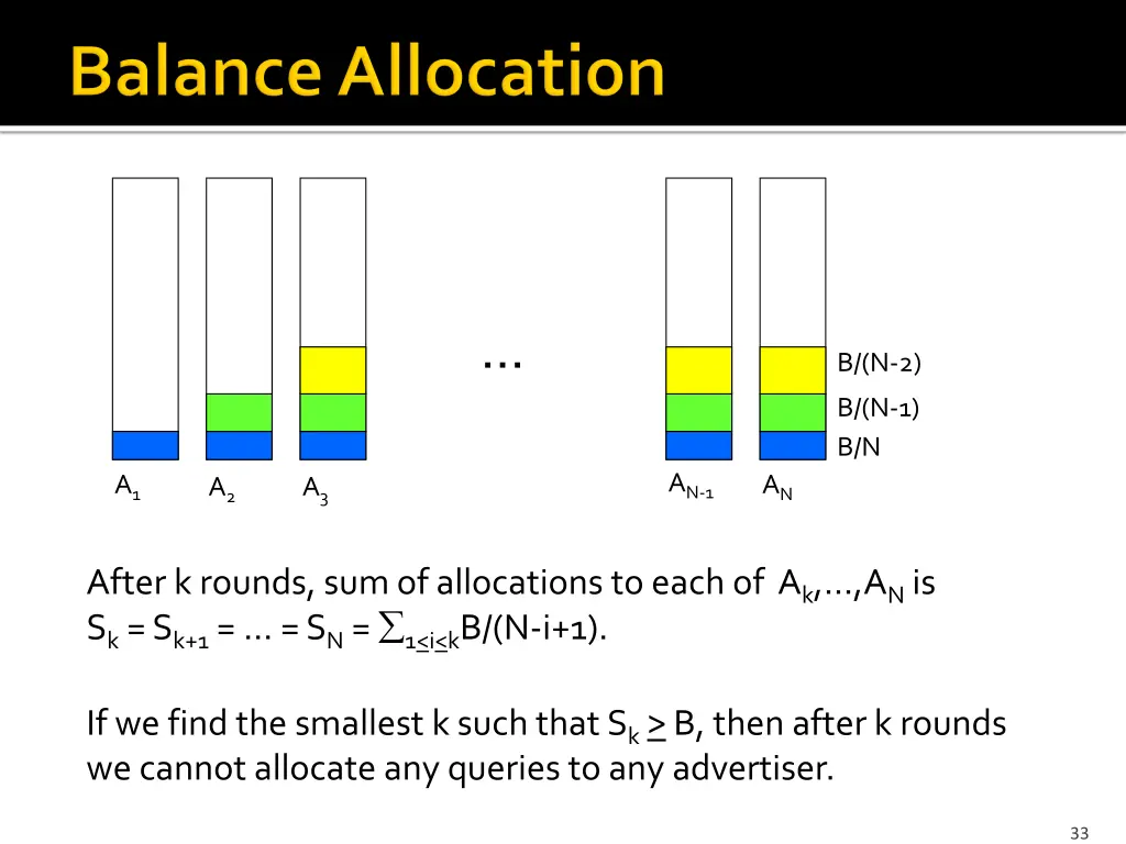 slide33
