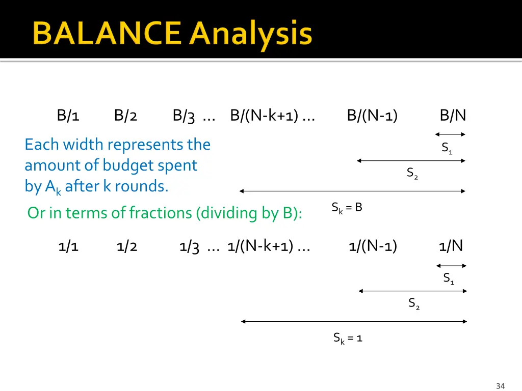 slide34