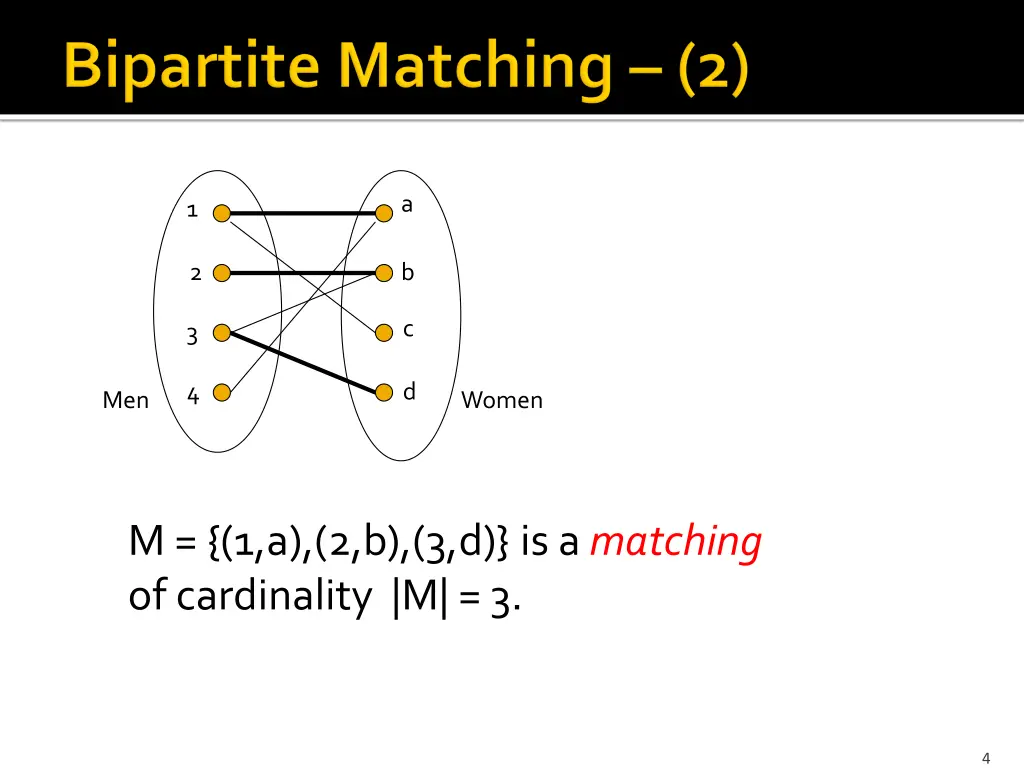 slide4