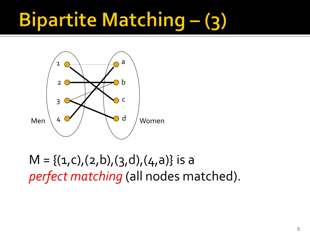 slide5