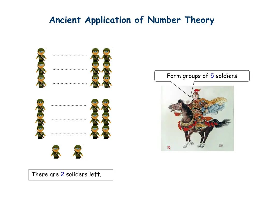 ancient application of number theory 1