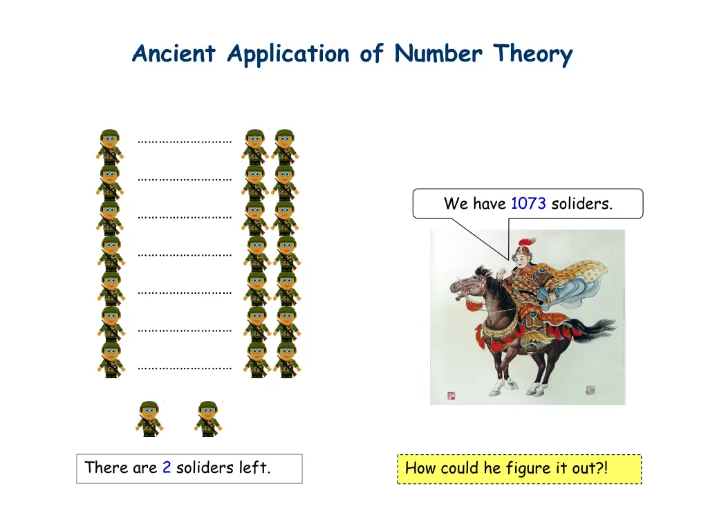 ancient application of number theory 3