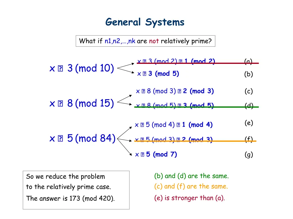 general systems