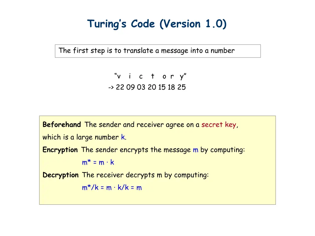 turing s code version 1 0