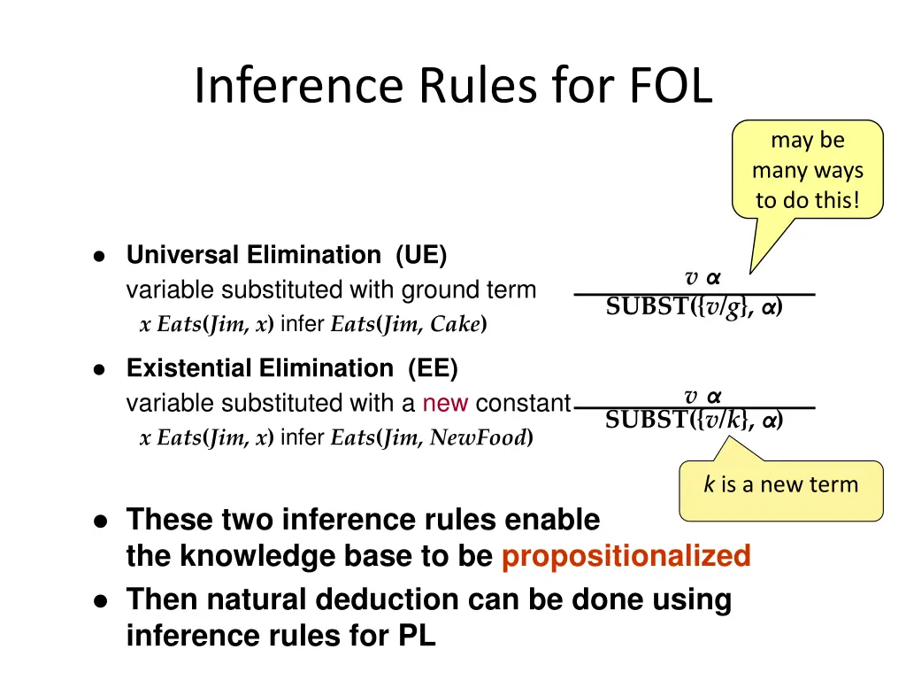 inference rules for fol