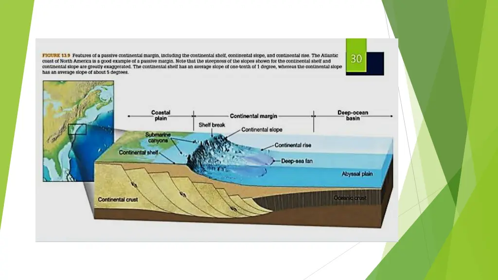 slide5