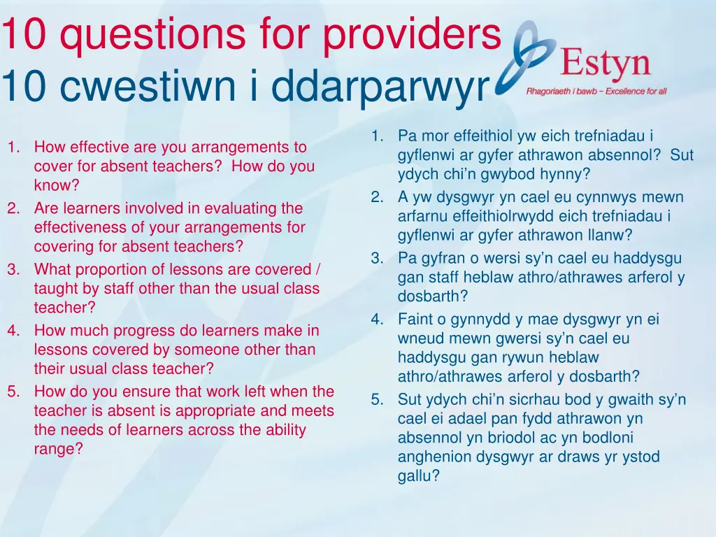 10 questions for providers 10 cwestiwn