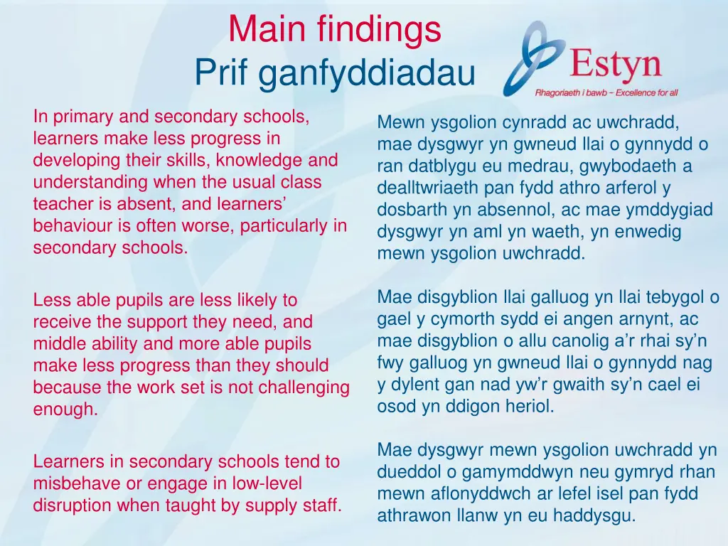 main findings prif ganfyddiadau 1