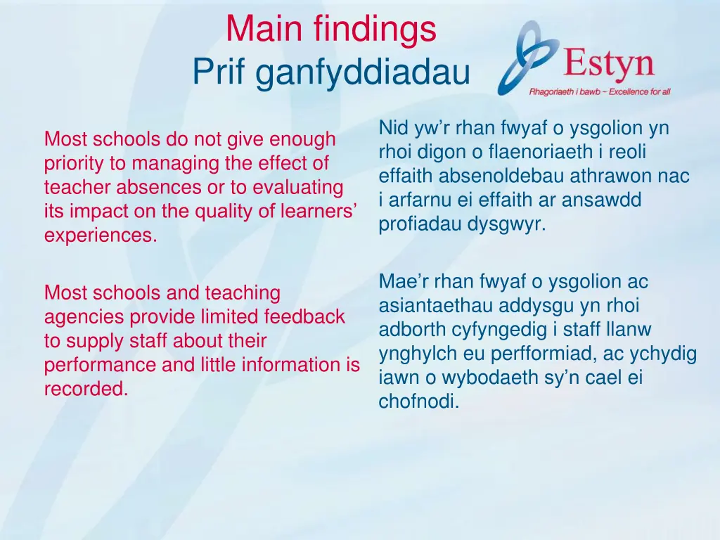main findings prif ganfyddiadau 6