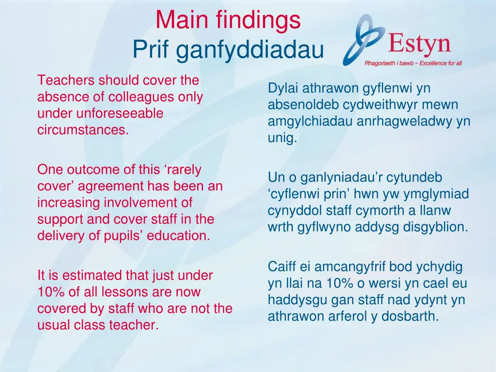 main findings prif ganfyddiadau