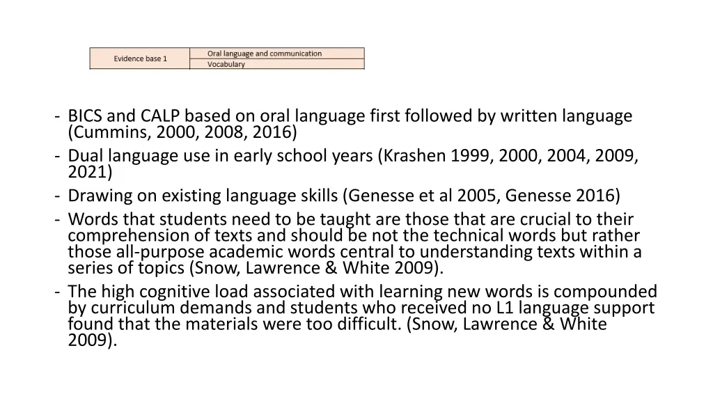 bics and calp based on oral language first