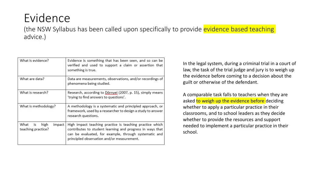 evidence the nsw syllabus has been called upon