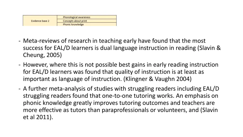 meta reviews of research in teaching early have