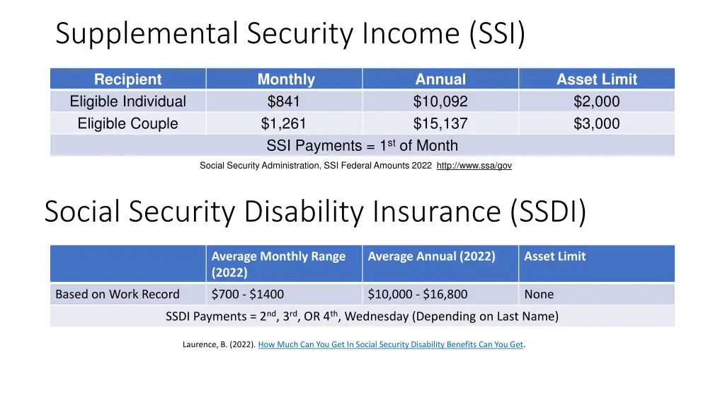supplemental security income ssi