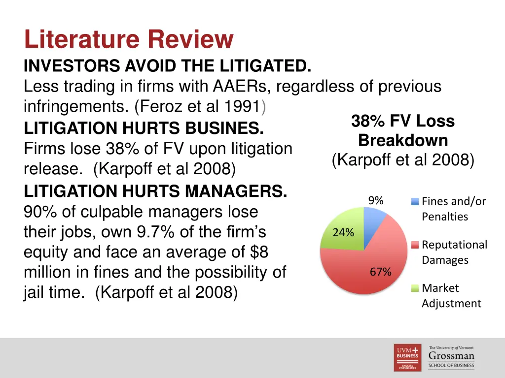 literature review investors avoid the litigated