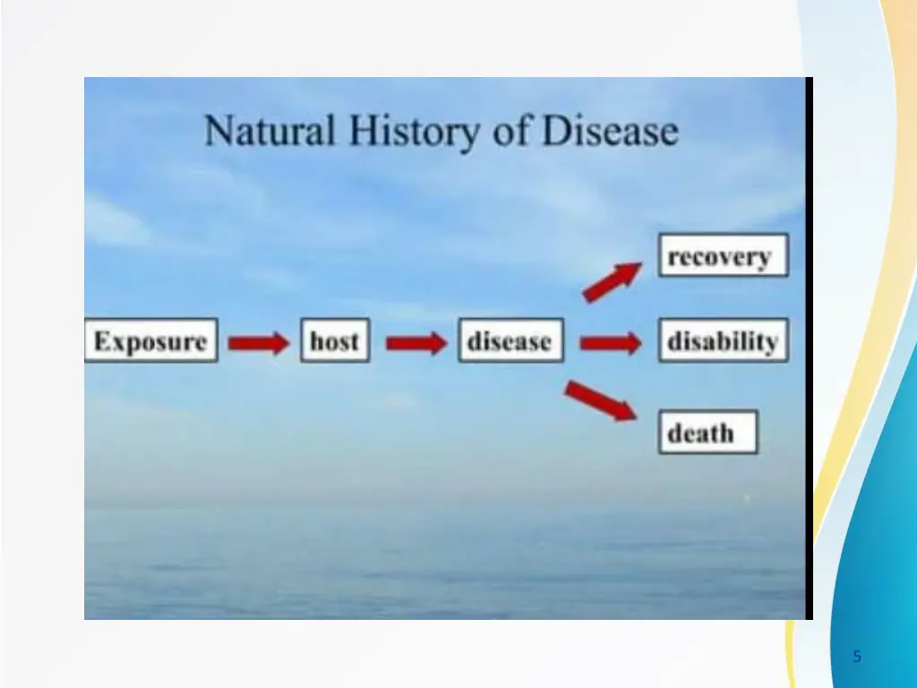 slide5