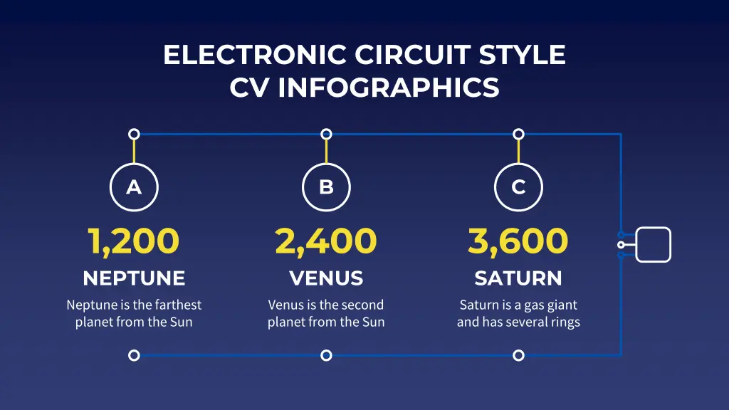 electronic circuit style cv infographics 17