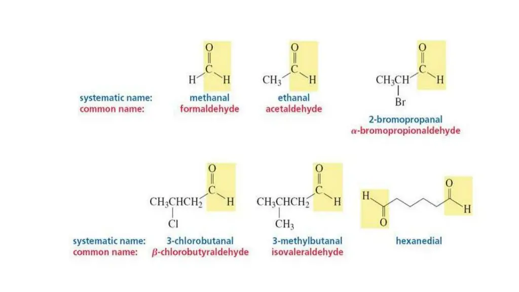 slide21