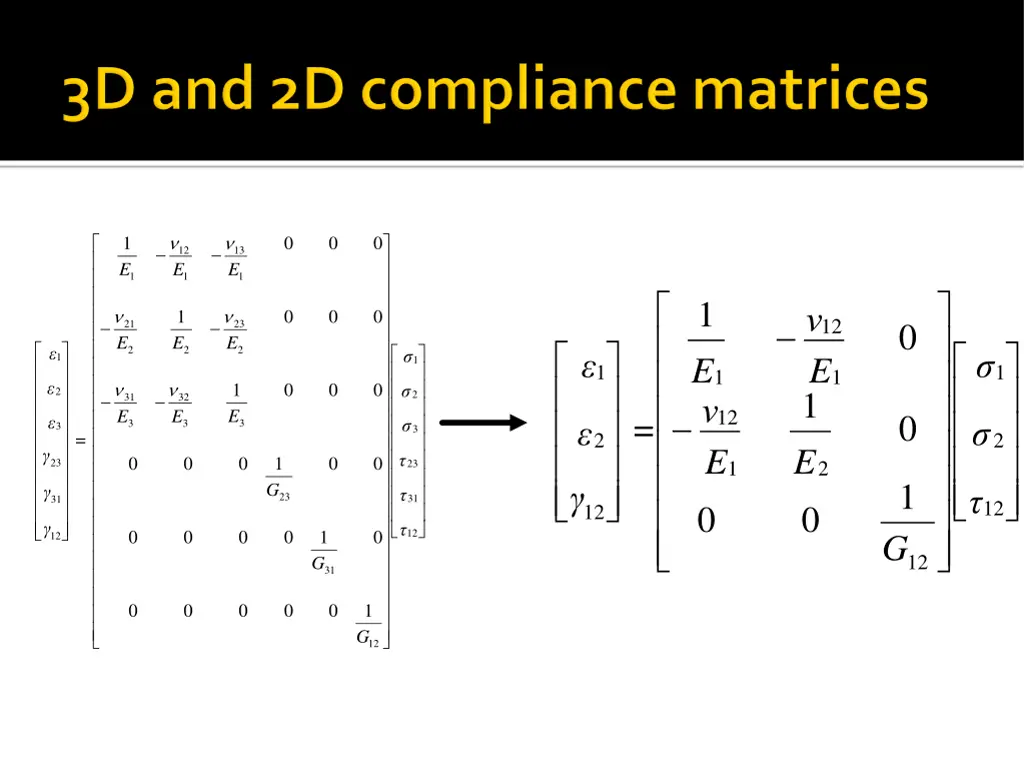 slide9