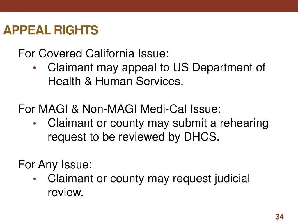 appeal rights 1