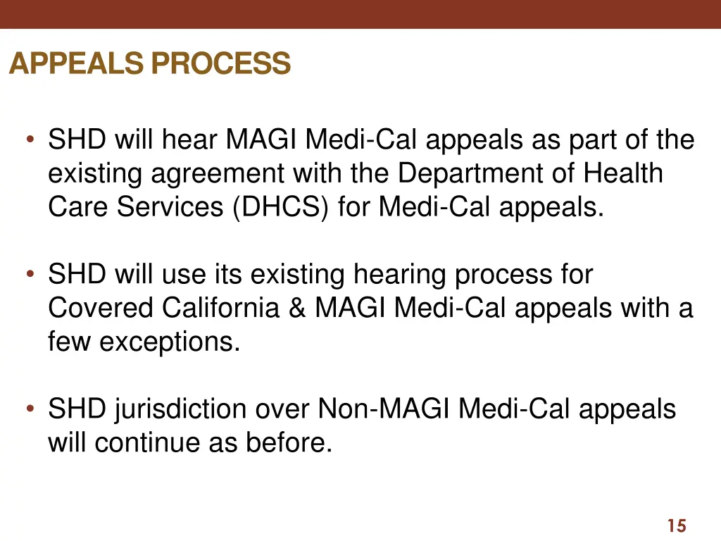 appeals process 1