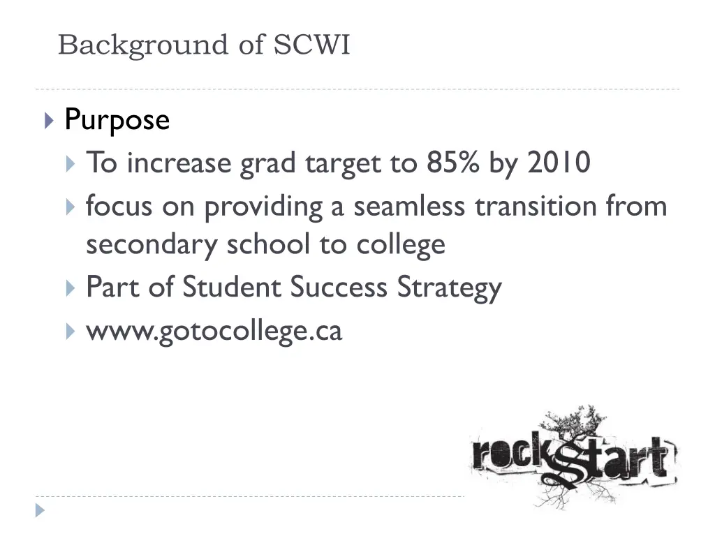 background of scwi