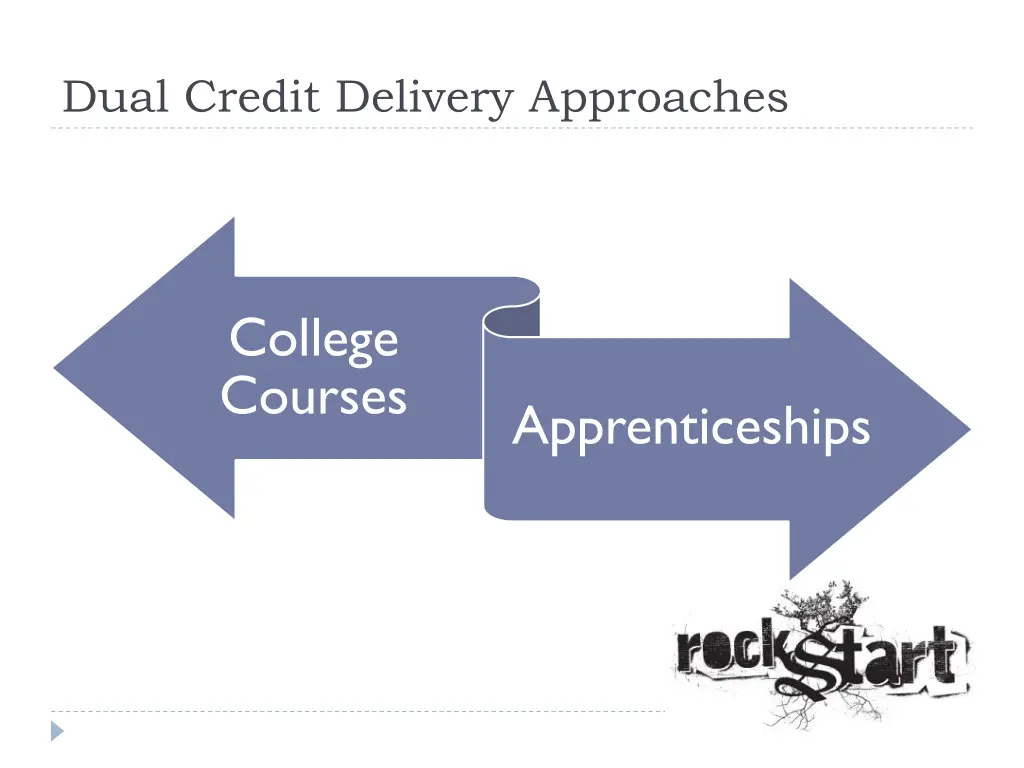 dual credit delivery approaches
