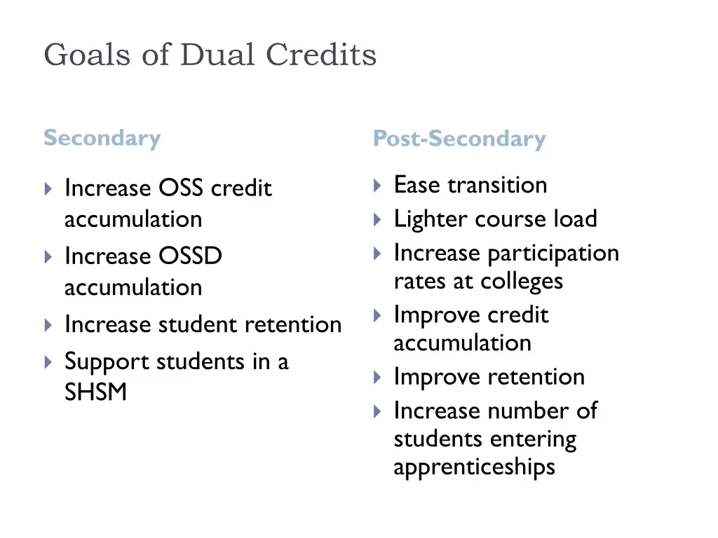 goals of dual credits