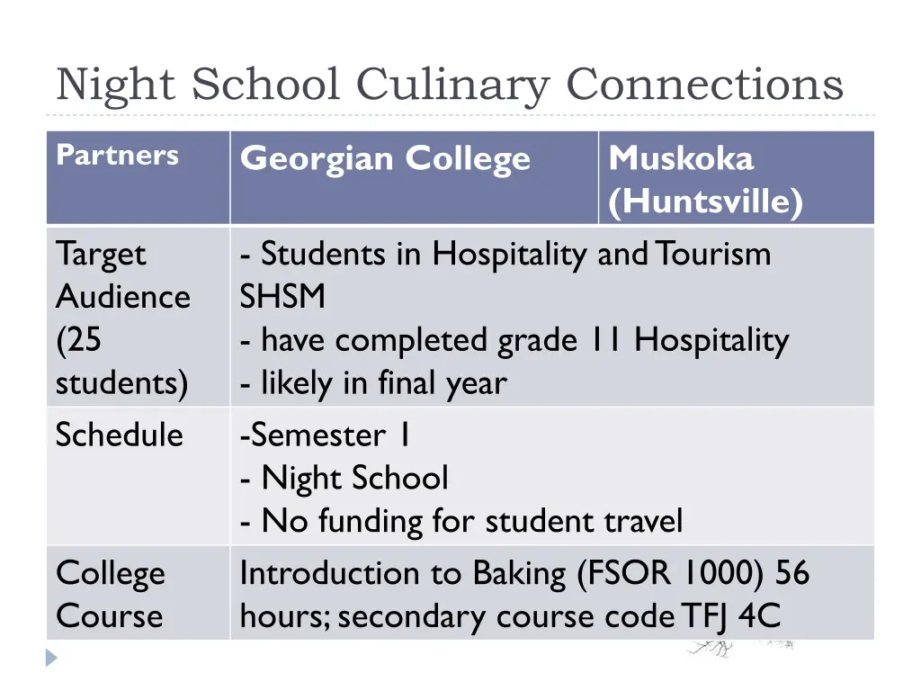 night school culinary connections