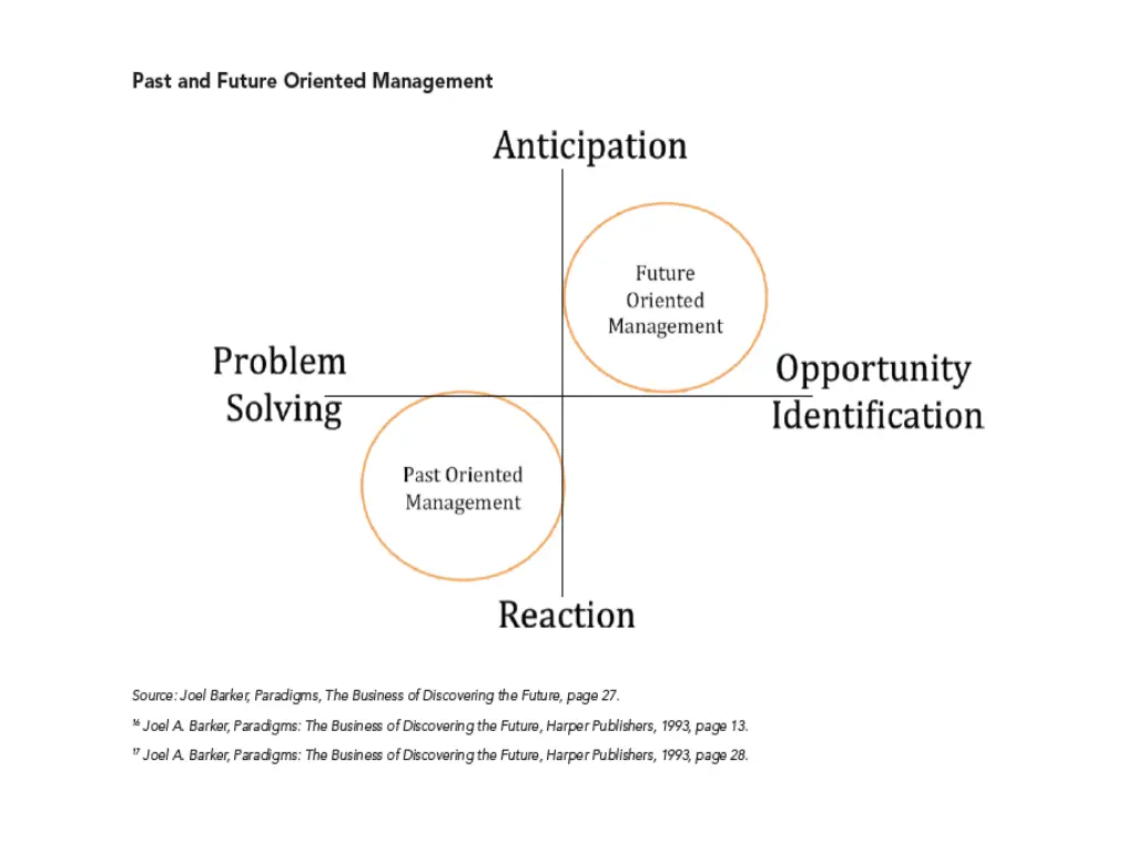 slide11