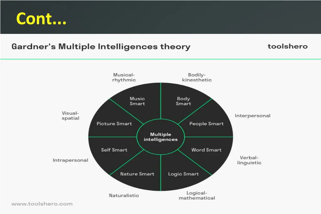 slide11