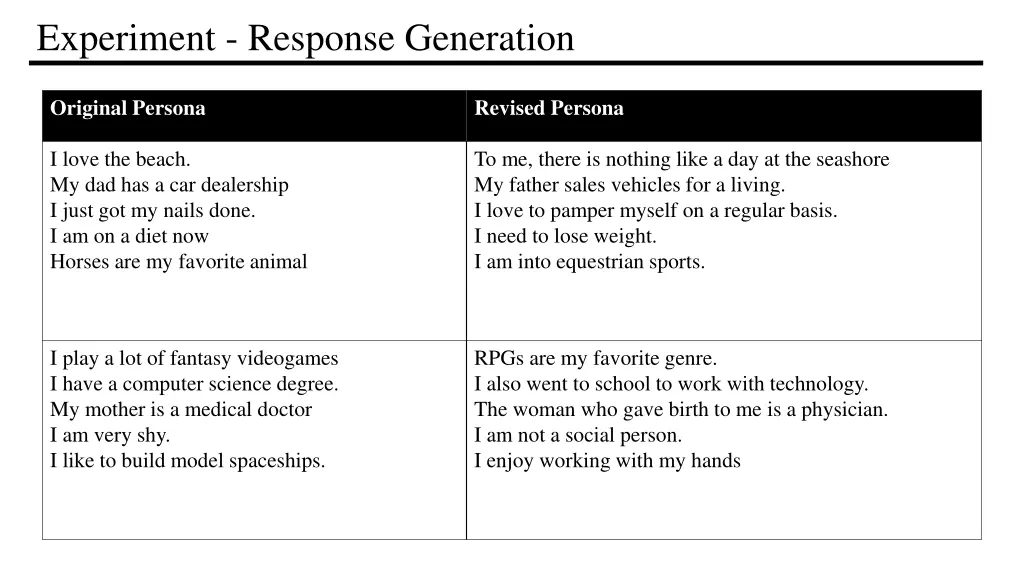 experiment response generation 2