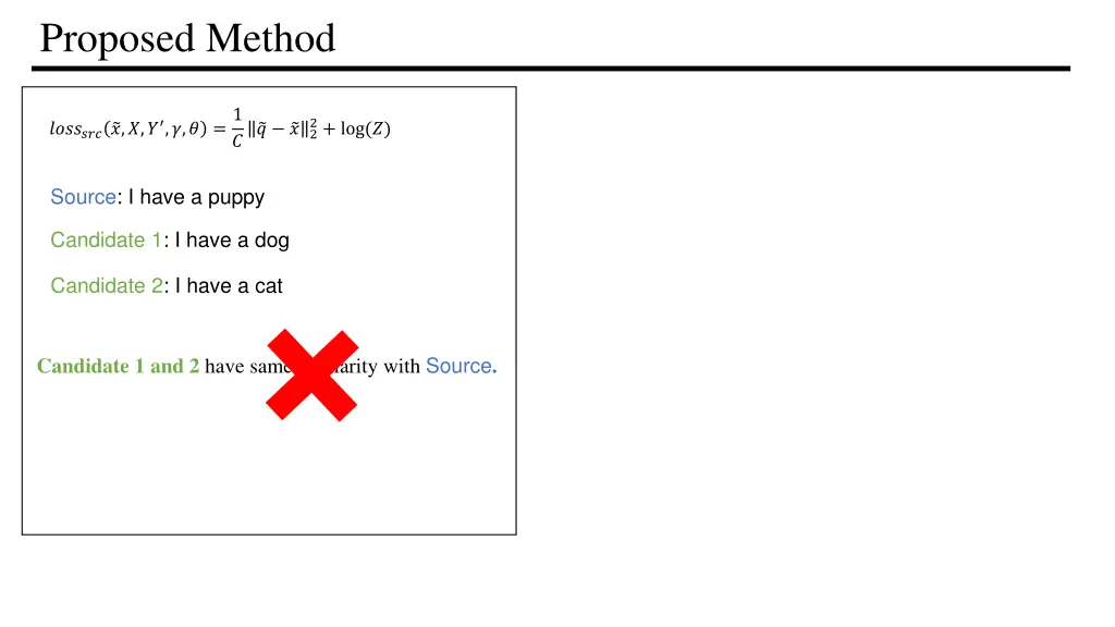 proposed method 2