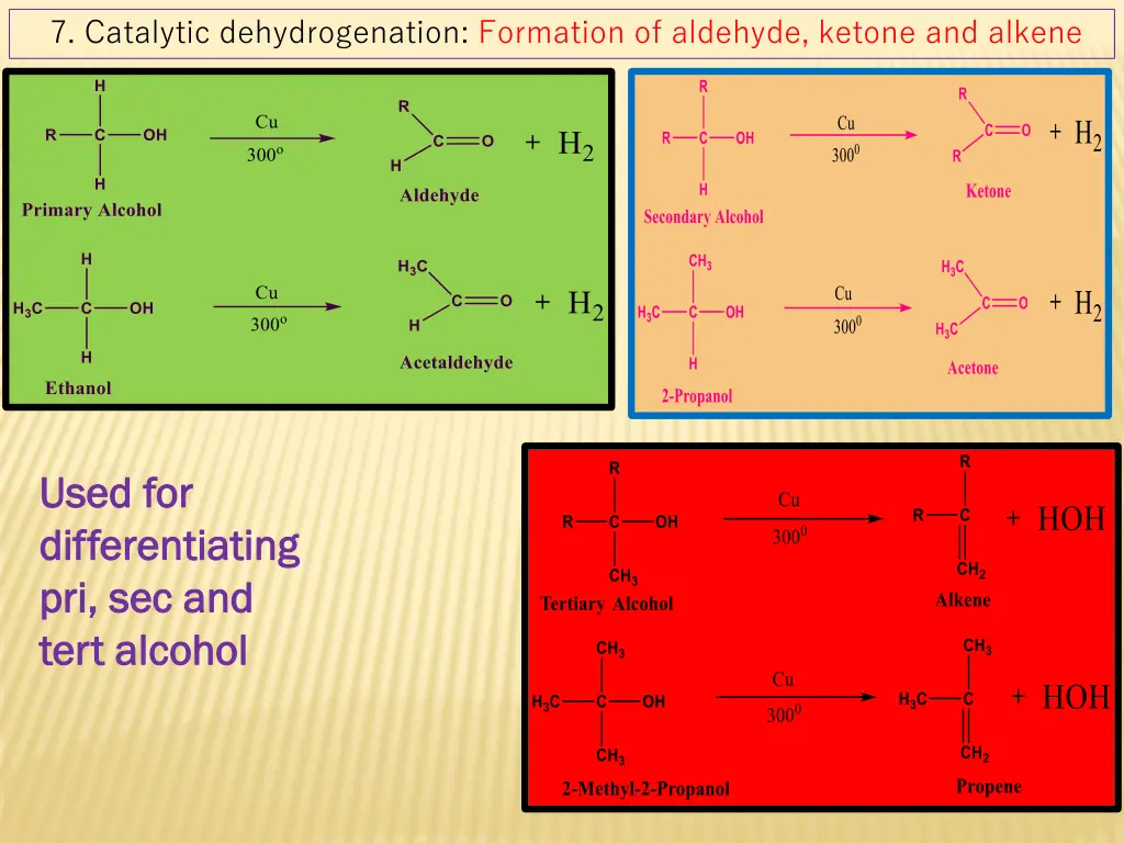 7 catalytic dehydrogenation formation of aldehyde