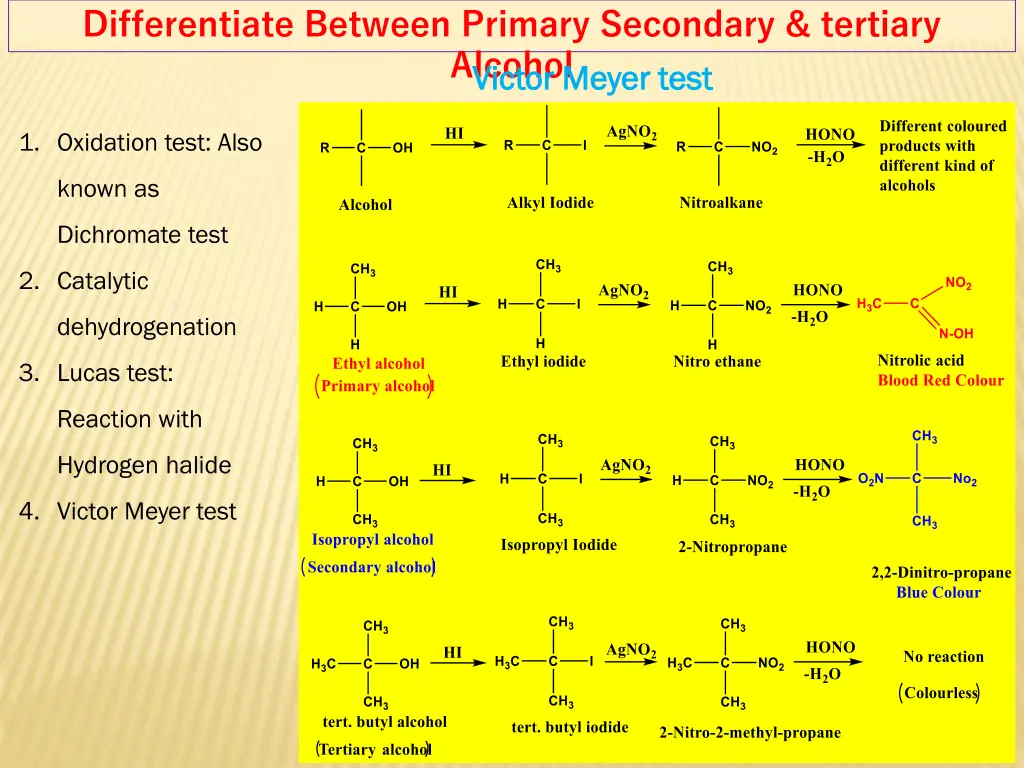 differentiate between primary secondary tertiary
