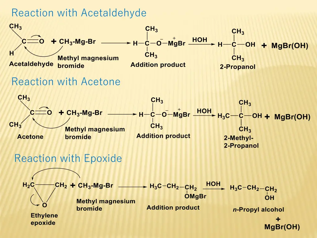 reaction with acetaldehyde