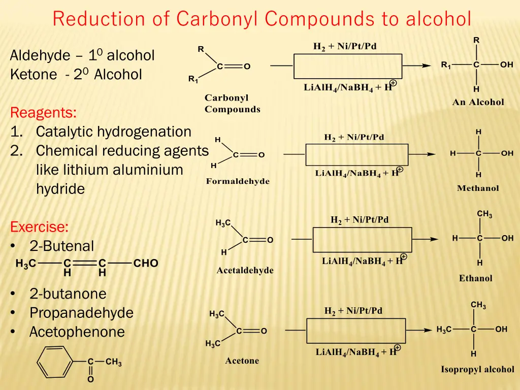 reduction of carbonyl compounds to alcohol