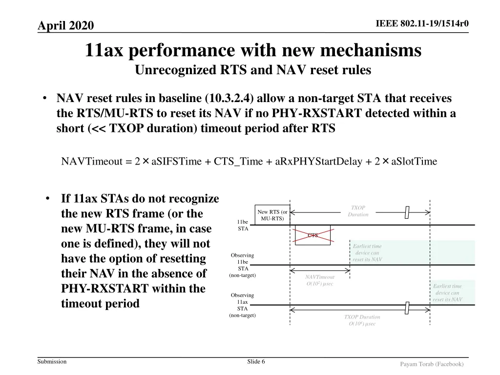 ieee 802 11 19 1514r0 5