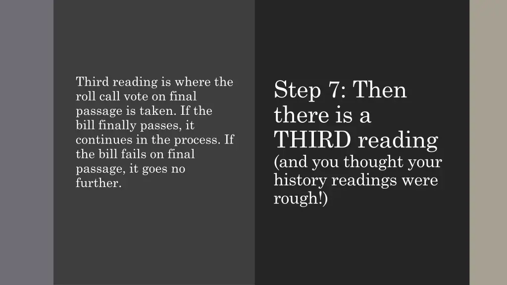 third reading is where the roll call vote