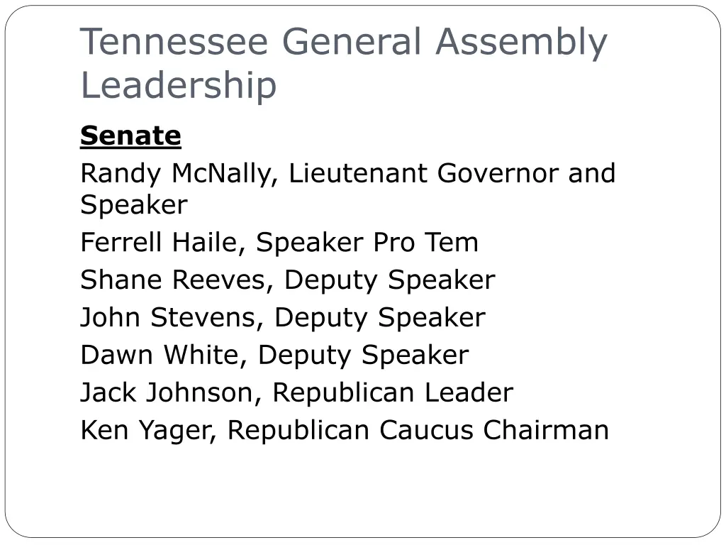 tennessee general assembly leadership senate