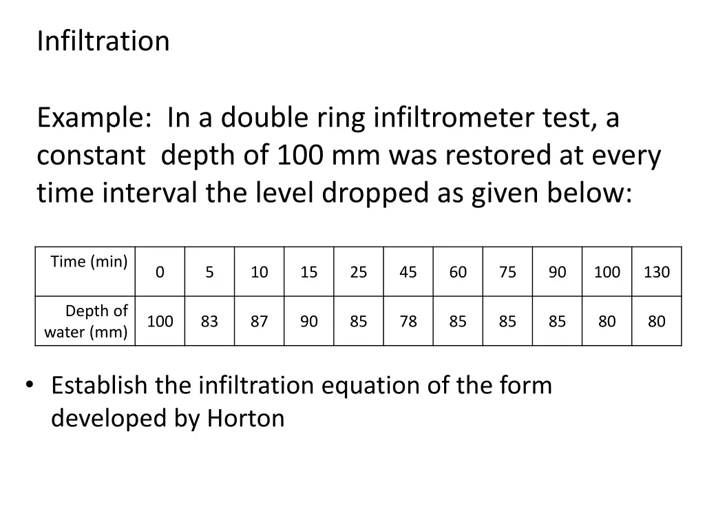 infiltration 13