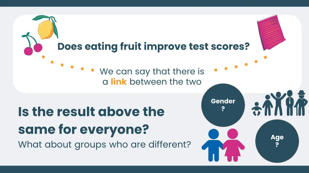 does eating fruit improve test scores 2