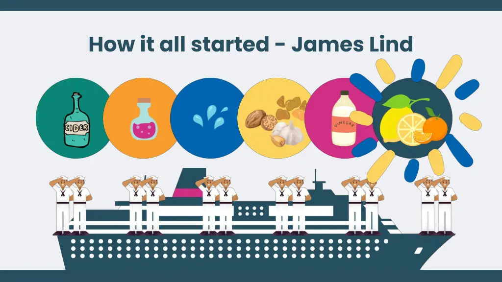 how it all started james lind