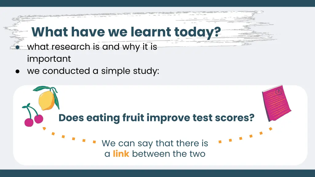 what have we learnt today what research